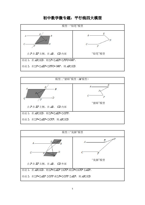 平行线四大模型