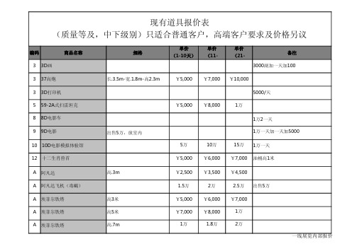 最新展览创意道具内部报价单