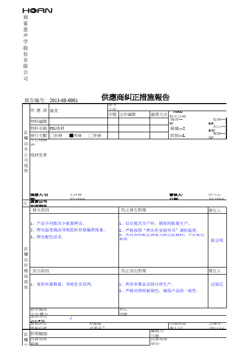 驰美不良报告