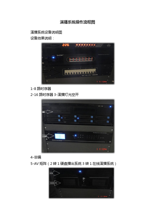 演播系统操作流程图