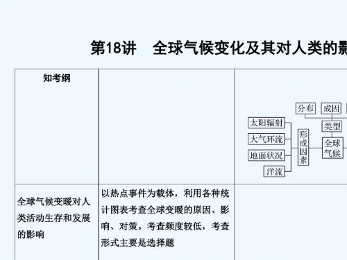 (江苏专用)2019版高考地理一轮复习 第一部分 自然地理 第四单元 从人地关系看资源与环境 第18讲 全球气候