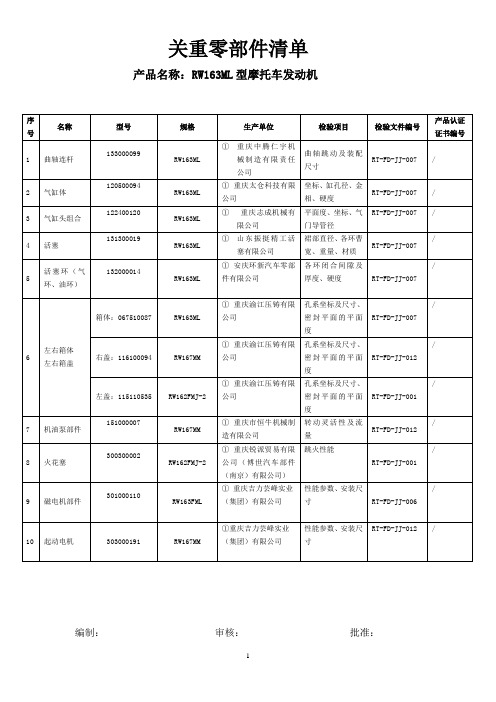 D7001-0023S关重件清单