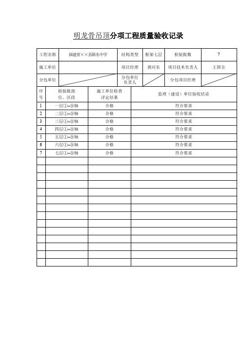 明龙骨吊顶分项工程质量验收记录