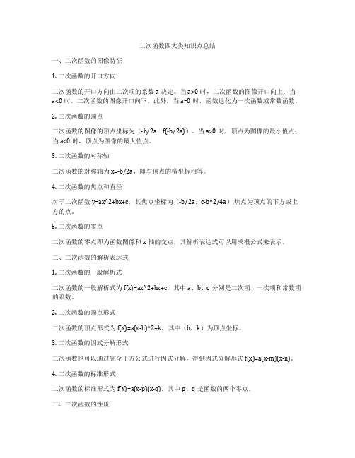 二次函数四大类知识点总结