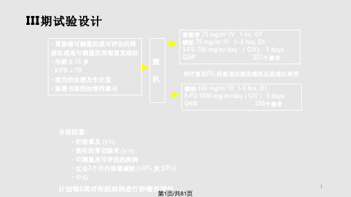 胃癌的主要研究PPT课件