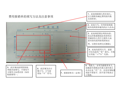 费用报销单的填写方法