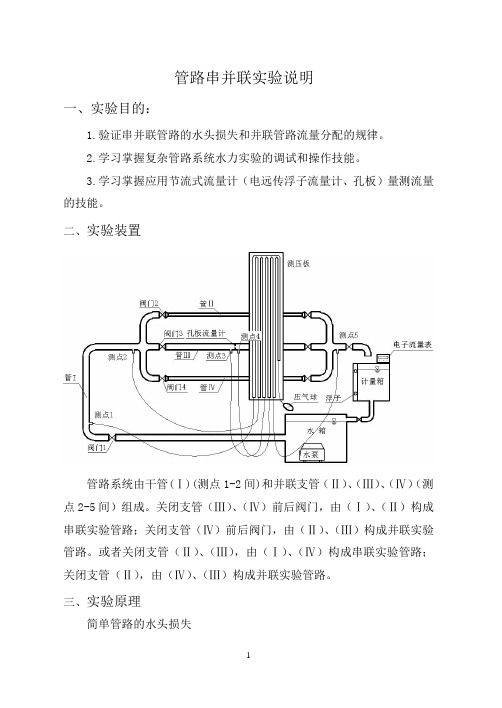 串并联管路实验da