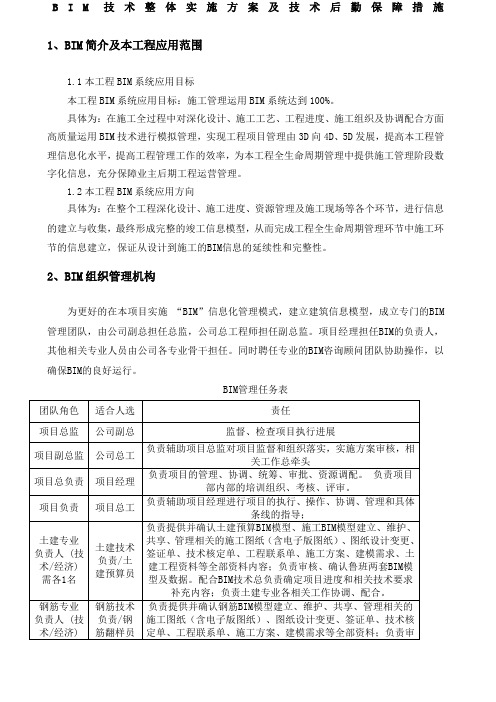 BIM技术整体实施方案及技术后勤保障措施