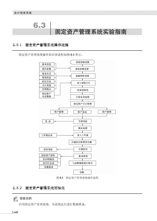 6.3固定资产管理系统实验指南_会计信息系统_[共19页]