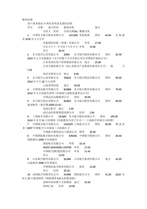 国内航空公司所有者性质及股权结构