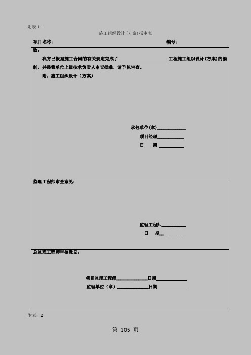 土地整理项目过程管理全套表格共32页