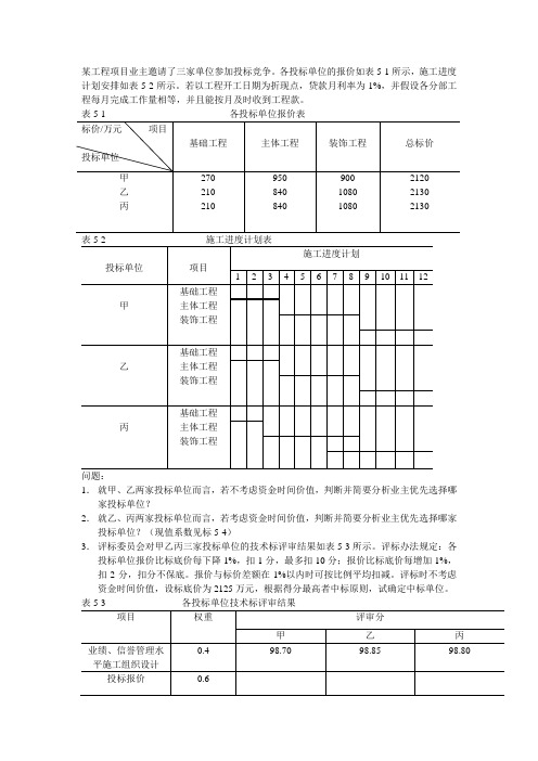 投标报价评标案例分析