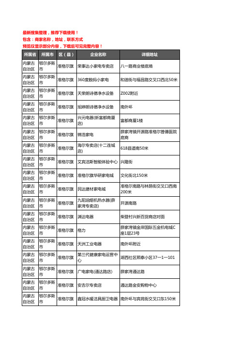 新版内蒙古自治区鄂尔多斯市准格尔旗家用电器企业公司商家户名录单联系方式地址大全98家