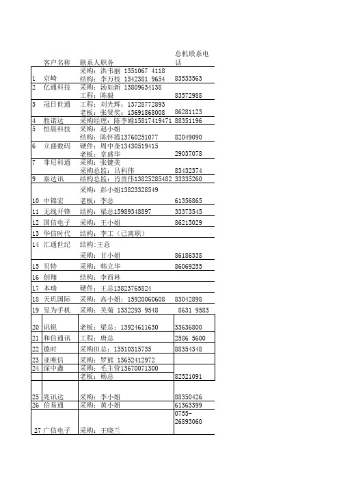 手机 客户资料