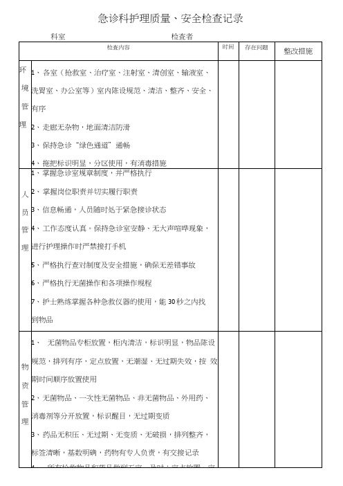 急诊科护理质量安全检查记录