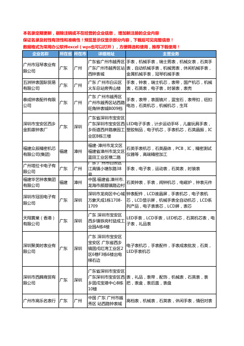 新版全国石英手表机芯工商企业公司商家名录名单联系方式大全56家