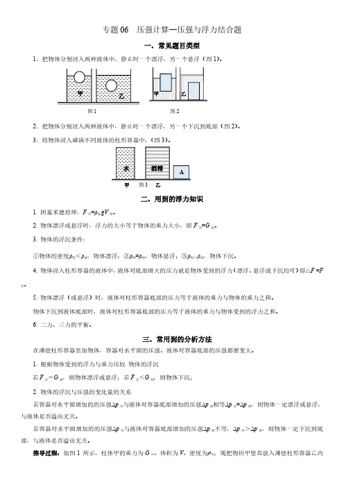 2024年上海中考物理专题复习精练 专题06 压强计算(压强与浮力结合题)含详解