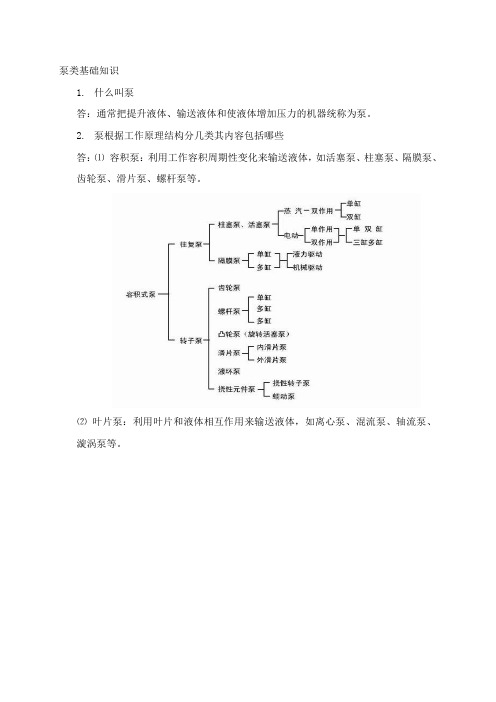 泵的基础知识,常见问题及注意事项