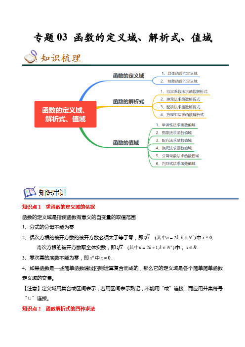 知识点梳理  专题03 函数的定义域