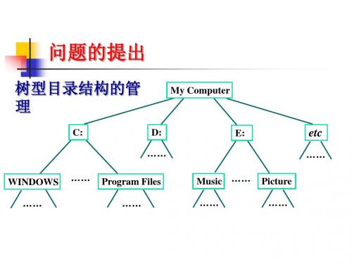 结点数