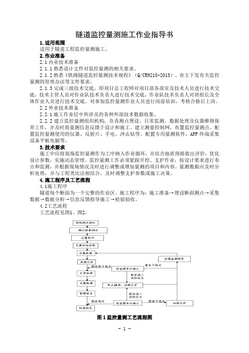 隧道监控量测施工作业指导书