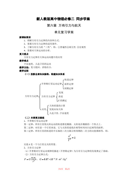 物理：第6章复习学案