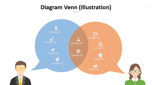 维恩图表PPT