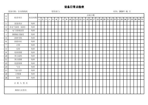 自动绕线机设备日常点检表