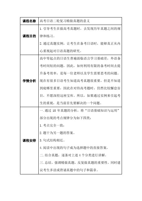 高考日语第二轮复习教学设计