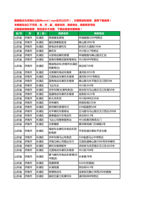 2020新版山东省济南市长清区摩配工商企业公司商家名录名单联系电话号码地址大全30家