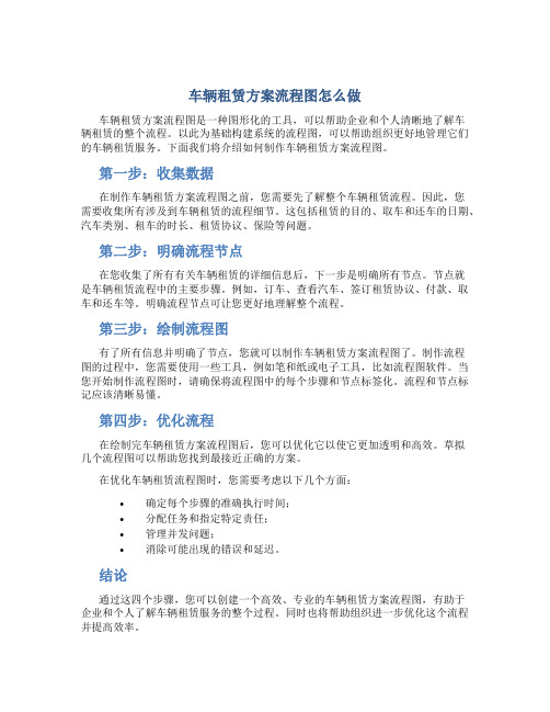 车辆租赁方案流程图怎么做