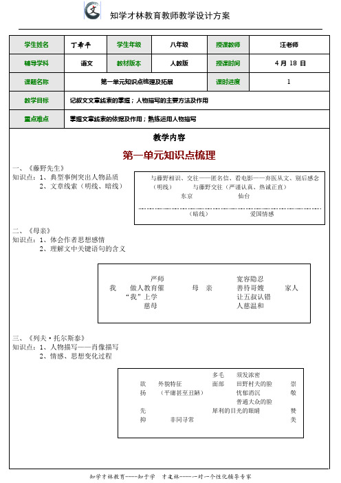 人教版八年级下册语文第一单元知识点梳理及复习演示教学