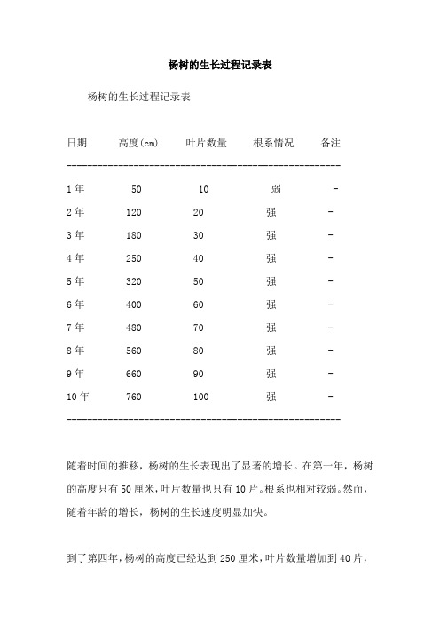 杨树的生长过程记录表