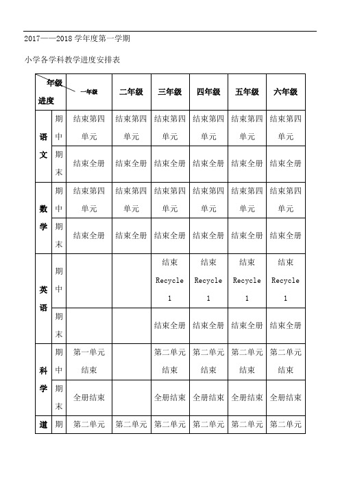 小学各学科教学进度安排表