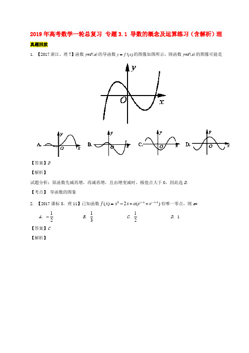 2019年高考数学一轮总复习 专题3.1 导数的概念及运算练习(含解析)理.doc