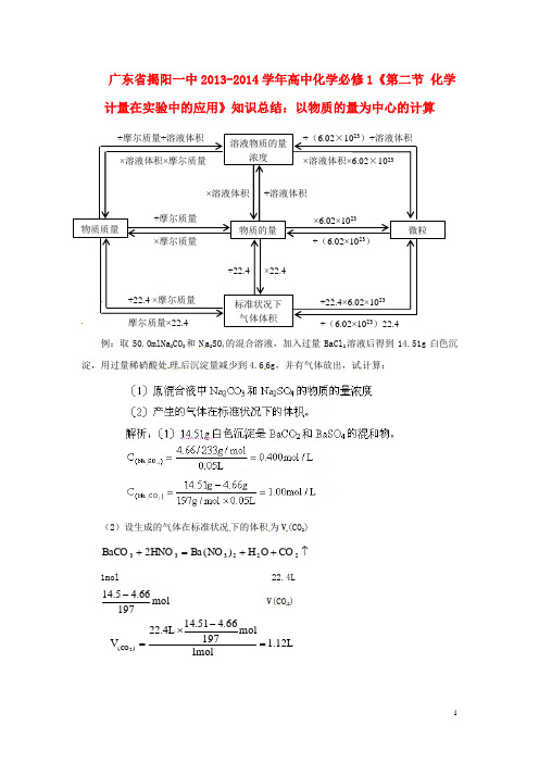 2013-2014学年高中化学《第二节 化学计量在实验中的应用》 以物质的量为中心的计算知识总结 新人教版必修1