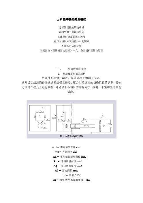 分析压铸机的铸造构成