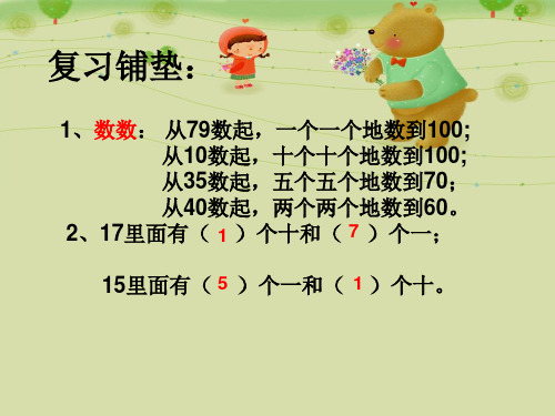 100以内数的组成读写