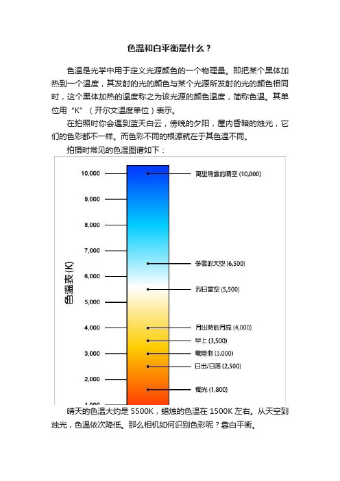 色温和白平衡是什么？