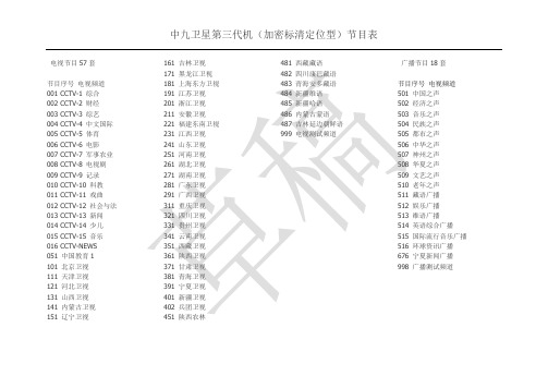 中九卫星第三代机(加密标清定位型)节目表