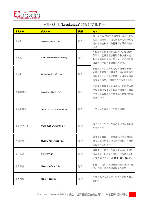 本地化行业(Localization)综合类专业术语