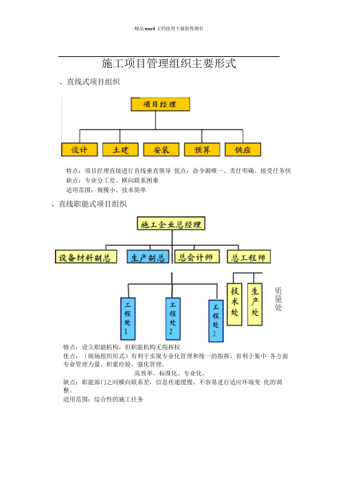 施工项目管理组织主要形式