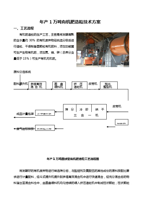 年产1万吨有机肥造粒技术方案