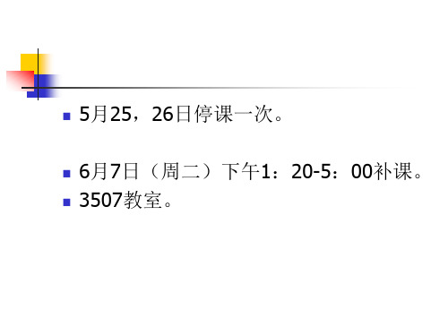 Chapter 6 盈余惯性与价格惯性