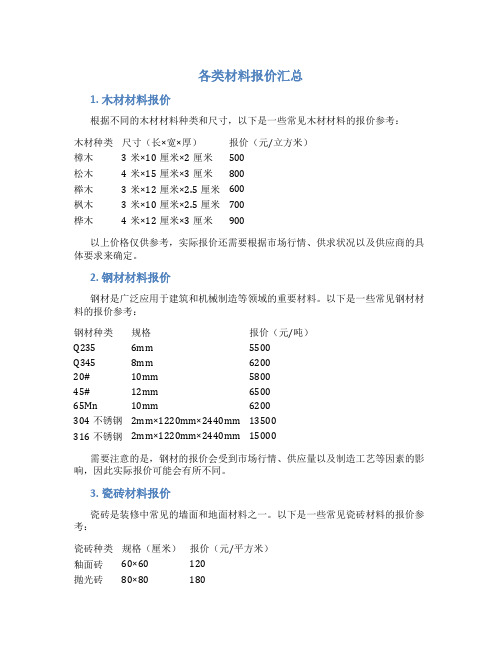 各类材料报价汇总