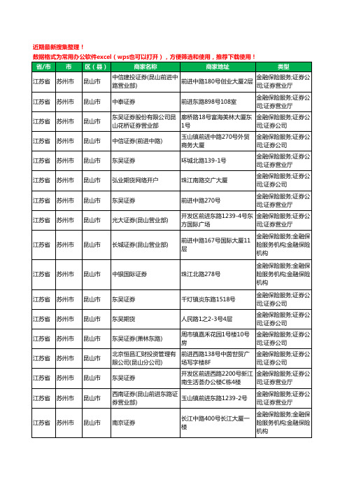 2020新版江苏省苏州市昆山市证券工商企业公司商家名录名单黄页联系方式大全32家