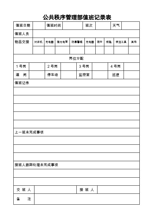 公共秩序维护部值班记录表