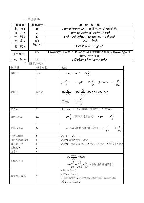 初中物理单位换算及基本公式