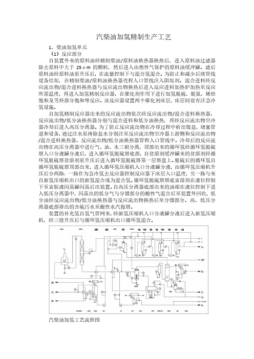 汽柴油加氢精制生产工艺