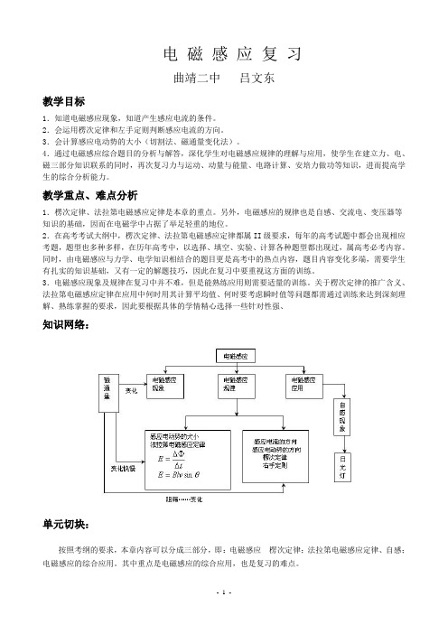 (高三公开课)电磁感应复习